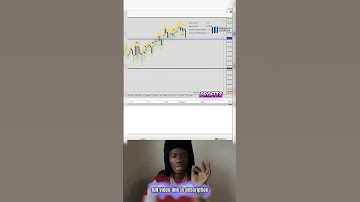 $740 Withdrawal Passive Income/$470 Profit Scalp Trading - #FOREXLIVE #XAUUSD