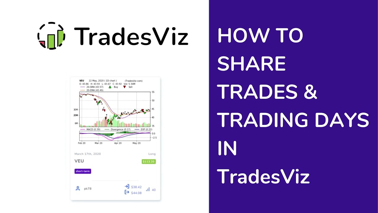 How to share trades and trading days