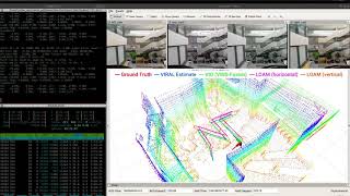 VIRAL-Fusion: A Visual-Inertial-Ranging-Lidar Sensor Fusion Approach