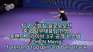 중국 탁구대표팀 천멍 포핸드 드라이브 3구 공격 시스템  CHEN Meng forehand topspin 3rd ball