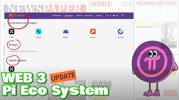 Pi Network New Update | Preparing for Web 3 Pi Eco System