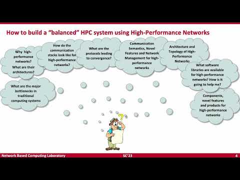 SC'23 Tutorial on "Networking Technologies for High-Performance Computing:Principles and Solutions"