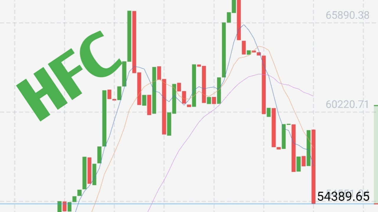 HFC Pak Trading | HFC Pak online trading Bitcoin Trading | 100% Legit