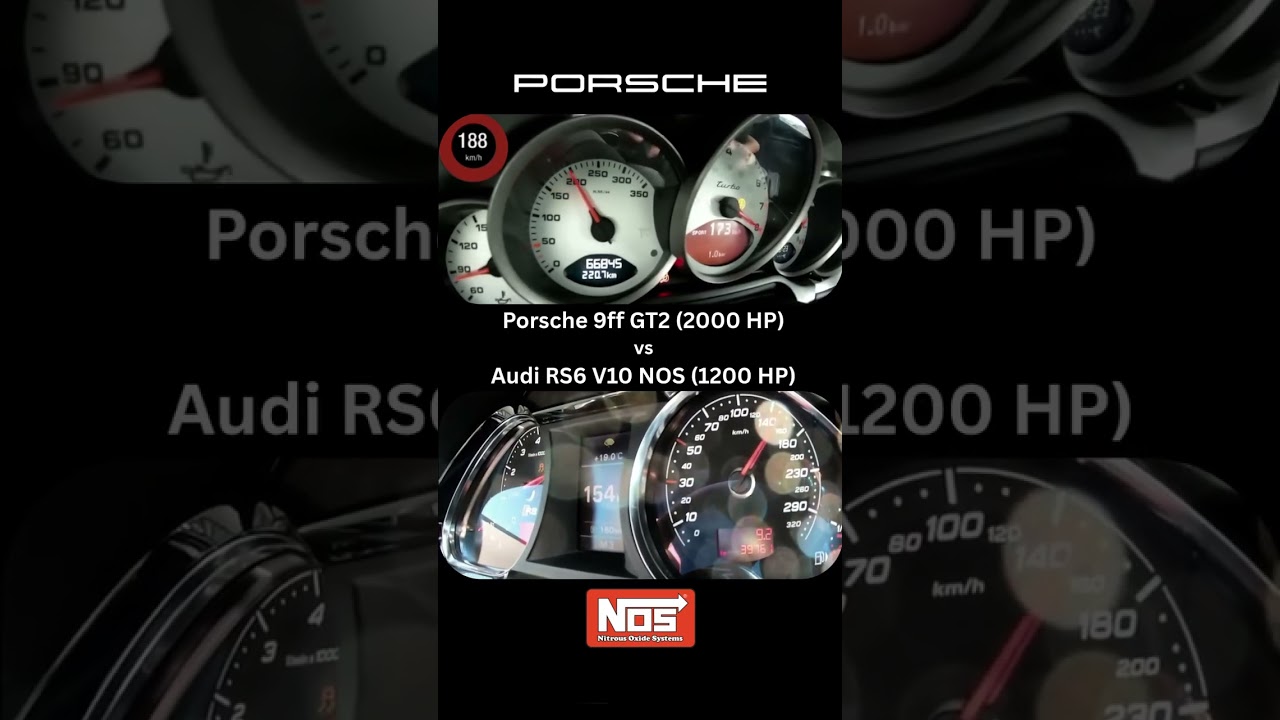 Porsche 9ff GT2 vs Audi RS6 V10 NOS 