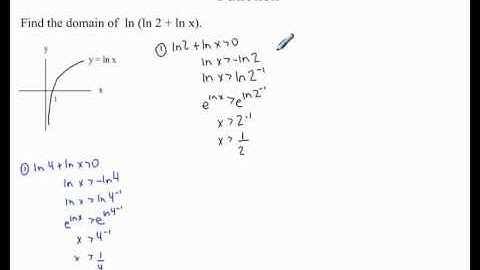 Domain of Logarithmic Functions - Example 2