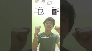 Video elastisitas silang terhadap harga_Ibu Yasmin Muchtar_Cristiano Romualdo Pangaribuan_240502134