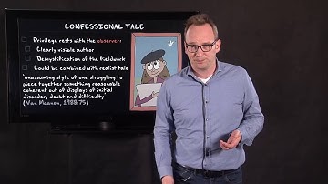 6.1 Qualitative writing | Qualitative Methods | Writing, Mixing and Ethics | UvA