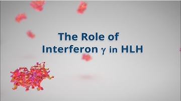 Gamifant: Interferon Gamma and Mechanism of Action