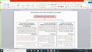 Accounting Changes   Correct Errors -  part 1