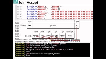 서울IoT워크숍 LoRa 강의  06강