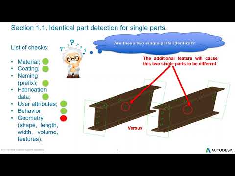 14. Numbering (Identical