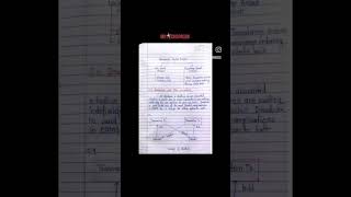 DBMS handwriting notes 🔥..........#handwriting .@MoulikaVilluri 🤗 MV TECHSPACES