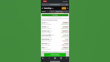 Futures are GREEN! - Patreon.com/butimnotatrader