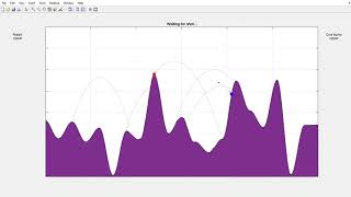 Famous MATLAB Tanks - Progress 2 Wealth