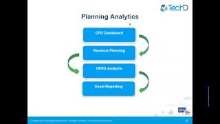 Planning Analytics Webinar: What's new with IBM Cognos TM1 screenshot 1