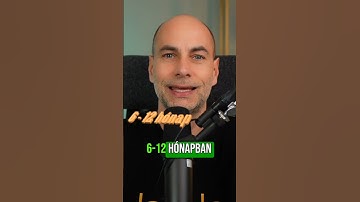 ITT A VÉGE A BIKAPIACNAK? #blockchainbloomhungary