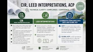 LEED Technical guidance mechanisms: CIR - LEED Interpretations - ACP
