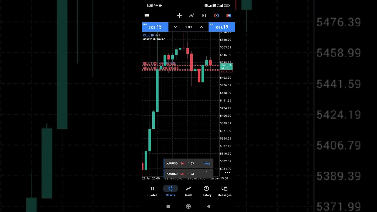 FREE SIGNAL GOLD & BTC FREE 