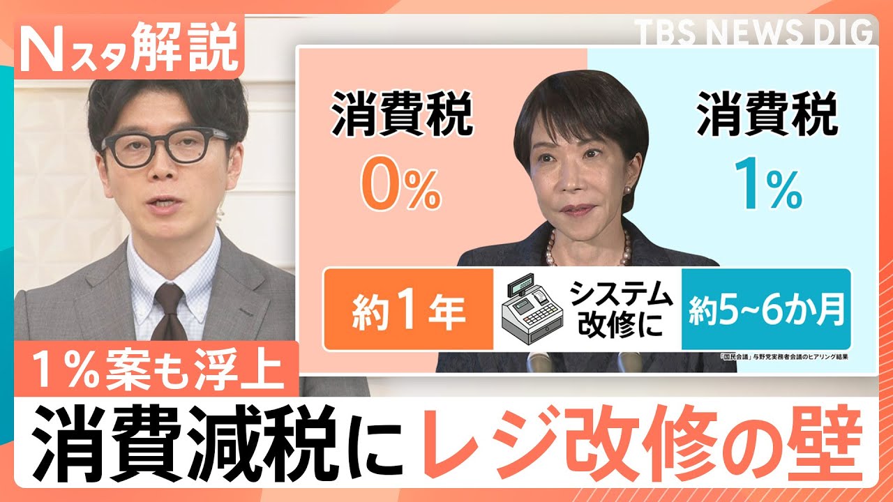 どちらがいい？食品消費税0％は「レジ改修に1年」 スピードの「1％案