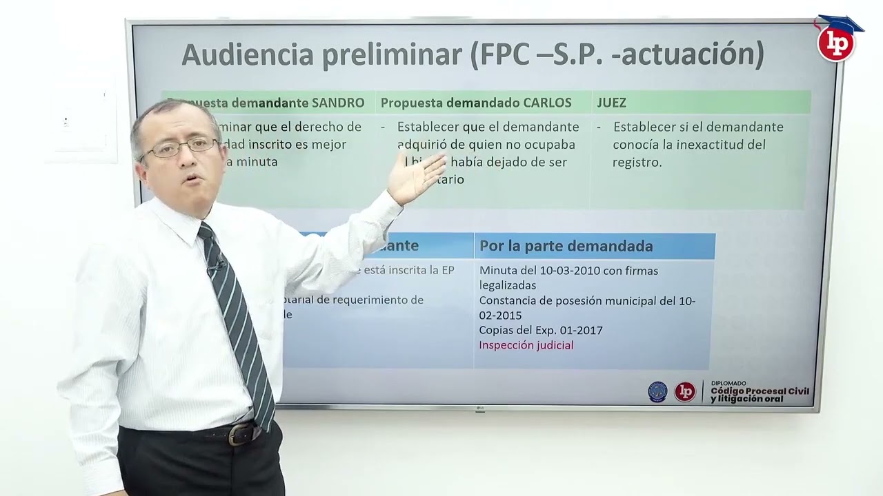 La importancia de la fijación de los puntos controvertidos