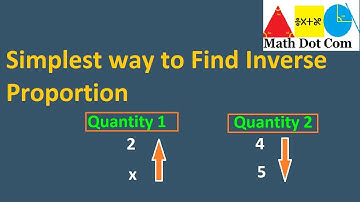 How to calculate inverse proportion|Proportion Method| Math Dot Com