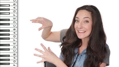 How to Play a D 7 Chord 2nd Inversion on Piano