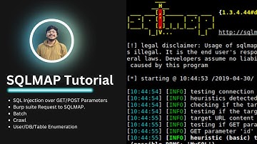 SQLMAP Tutorial in Hindi | How to find SQL injection in any website | CEH Tool