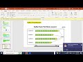 Apache Kafka - What Is and How It Works