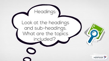 THIEVES: A Strategy for Previewing Text