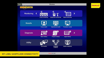 FANUC MT-LINKi - CNC Data Collection Software for PC