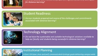The Distance Learning Strategic Plan (2012-2015) Net Worth