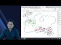 मध्यप्रदेश में वन - MPGS by Pradeep Sir. Crash Course for MPPSC Prelims 2022. CivilJobs Academy