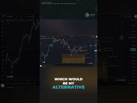 Video preview for This video provides a professional Elliott Wave and technical analysis of Ethereum (ETH), focusing on market structure, major support and resistance zones, and both bullish and bearish possibilities. The goal is to give viewers a clear, educational overview of Ethereum’s current market setup.