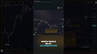 Ethereum Elliott Wave Update – Key Resistance Levels Ahead