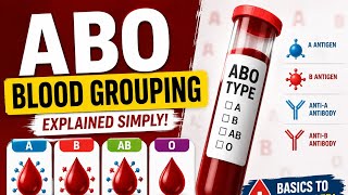 Multiple Allelism #biology #cuetpreparation #youtubeshorts #education