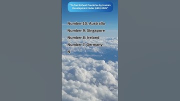 To Ten Richest Countries by Human Development Index HDI 2025 | #qjunc #richcountries