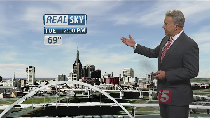 Ron's Evening Forecast: Monday, March 16, 2015