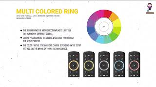 One For All Streamer Remote URC 7935 Setup Guide