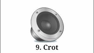 Backsound Youtuber 9. Crot