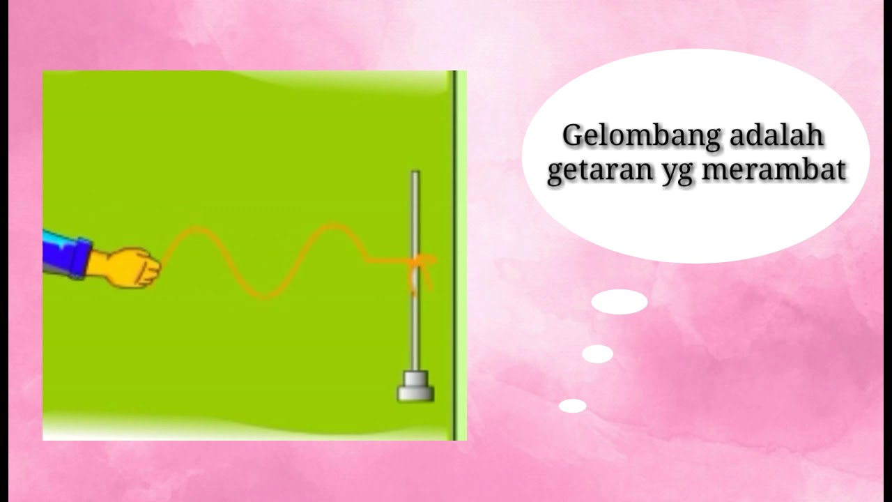 GETARAN & GELOMBANG 