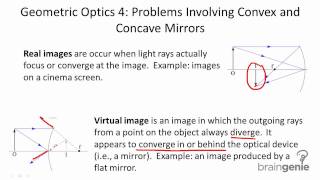 Physics 7.3.6 Geometric Optics 4 - Problems involving convex and concave mirrors