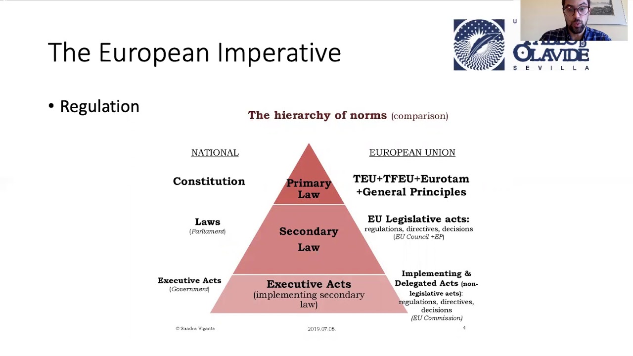 POL 315E - Spanish foreign policy (I) 1/2