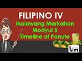 TIMELINE AT PANUTO -Aralin 2 Pagsunod sa Panuto -FILIPINO IV||Celine Alegado Mp3 Song