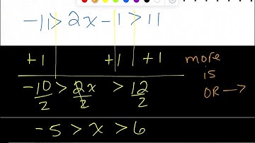ABSOLUTE VALUE EQUATIONS, INEQUALITIES, GRAPHS, TRANSFORMATIONS