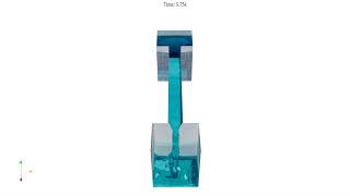 OpenFOAM: Thin plate triangular weir screenshot 5