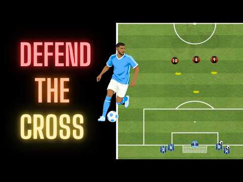 Stop Conceding From Crosses | Simple Defending Drill 