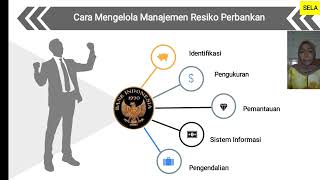 REGULASI PERBANKAN TERKAIT DENGAN MANAJEMEN RISIKO