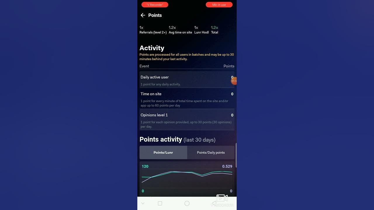 Lunrcrush er kaj ki vabe kore, tutorial YouTube
