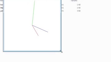Animación Java 2D, agujas de reloj