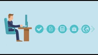 Take a Tour of PC Payroll Recruitment Solution #WorkforceExpress